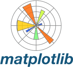 Matplotlib